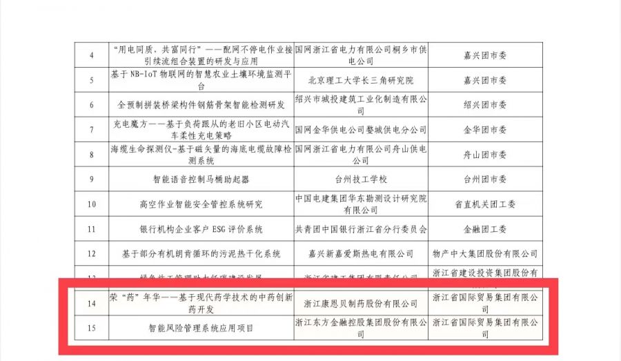 16630517586120067Ucr.jpg 微信圖片_20220825143830.jpg